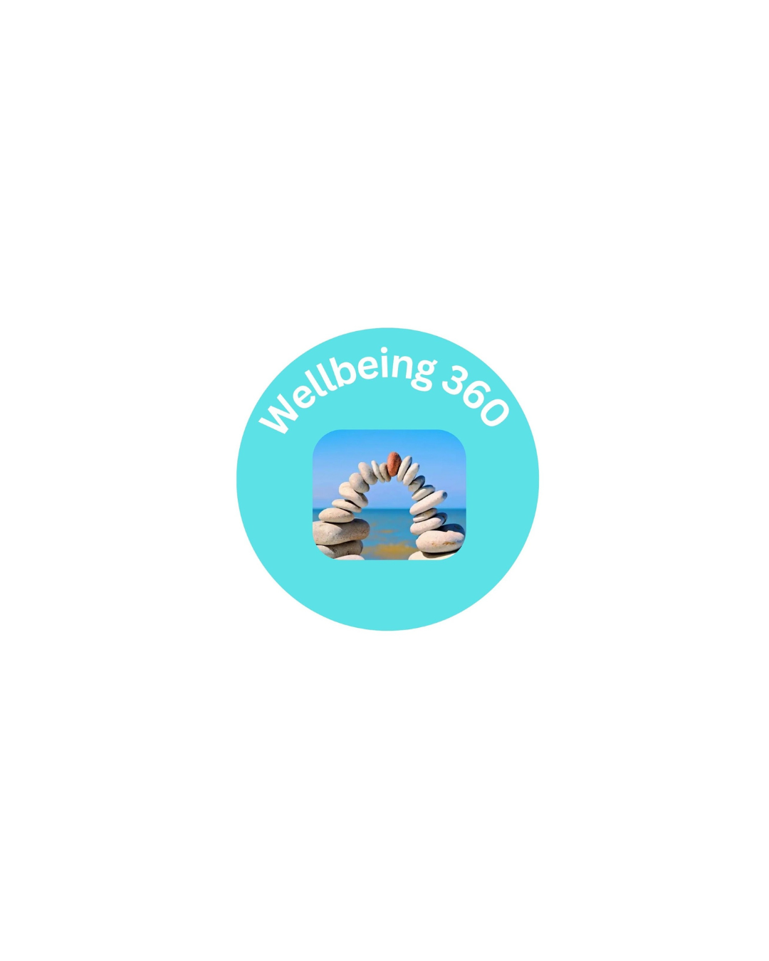 Well-Being 360 Partnership Program